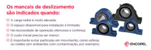 Os mancais de deslizamento são indicados quando.