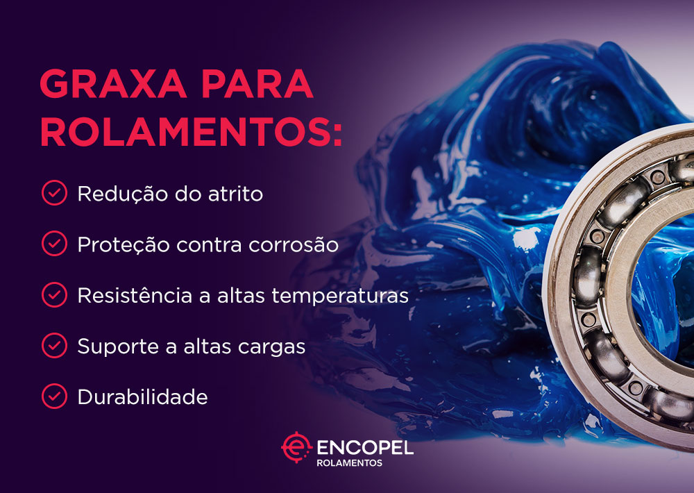 infografico das funções da graxa azul
