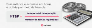 Essa métrica é expressa em horas e obtida por meio da fórmula.