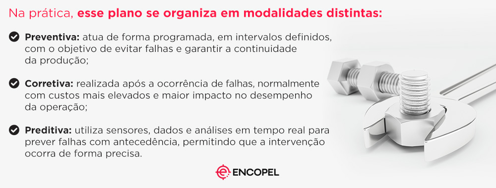 Modalidades do plano de manutenção industrial.